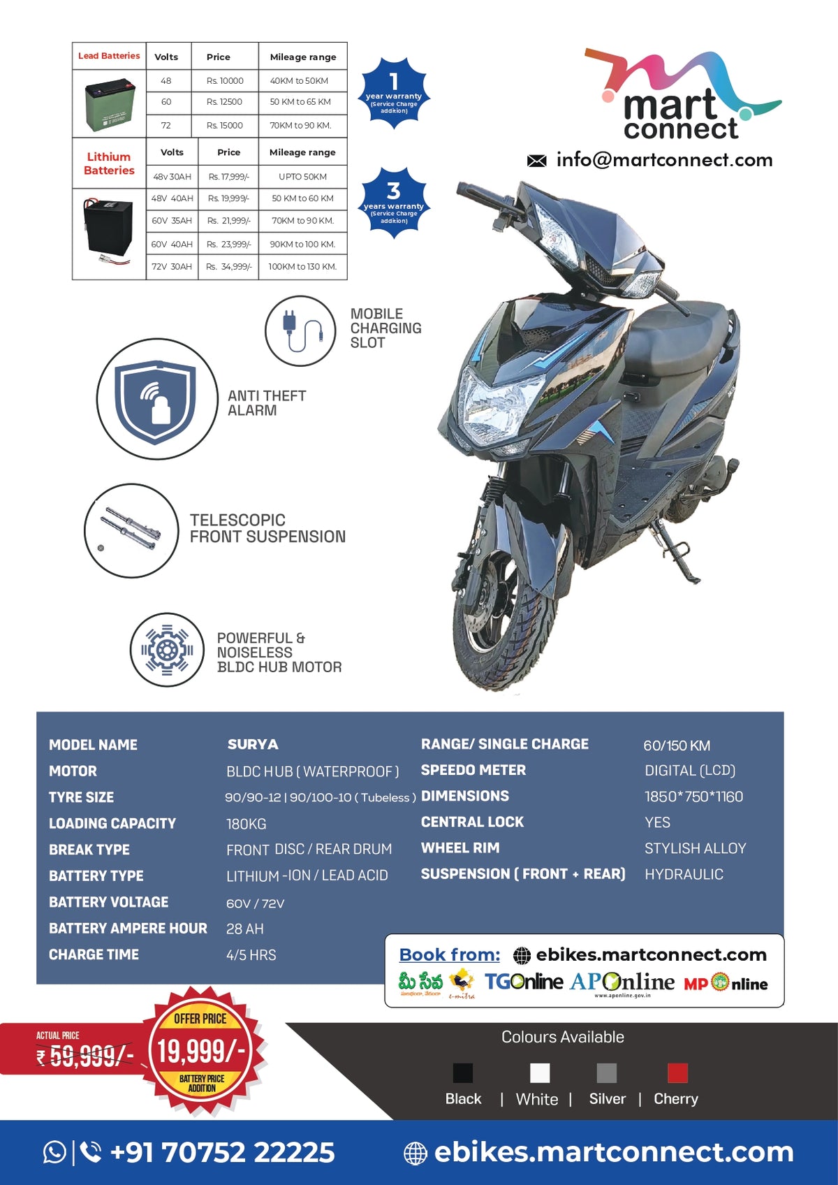 Mart Connect – Electric Scooter (Model: SURYA)