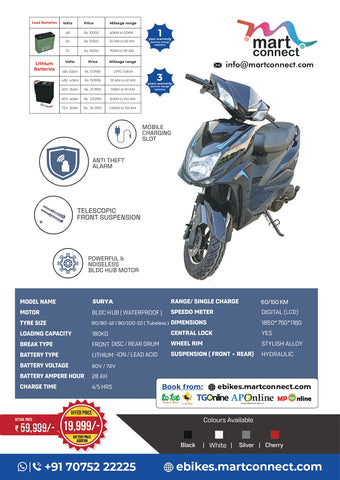 Mart Connect – Electric Scooter (Model: SURYA)