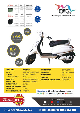 Mart Connect – Electric Scooter (Model: VIJEXA 125)