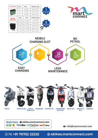 Mart Connect – Smart, Eco-Friendly Electric Two-Wheelers