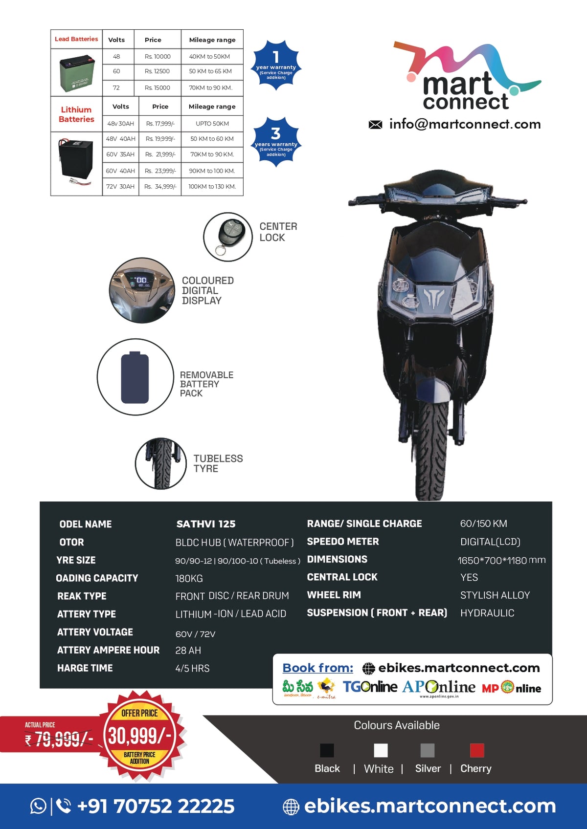 Martconnect Sathvi 125 – Affordable, Powerful & Eco-Friendly Electric Scooter